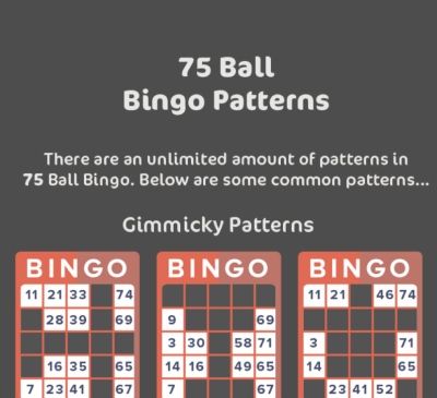 75 Ball Bingo patterns